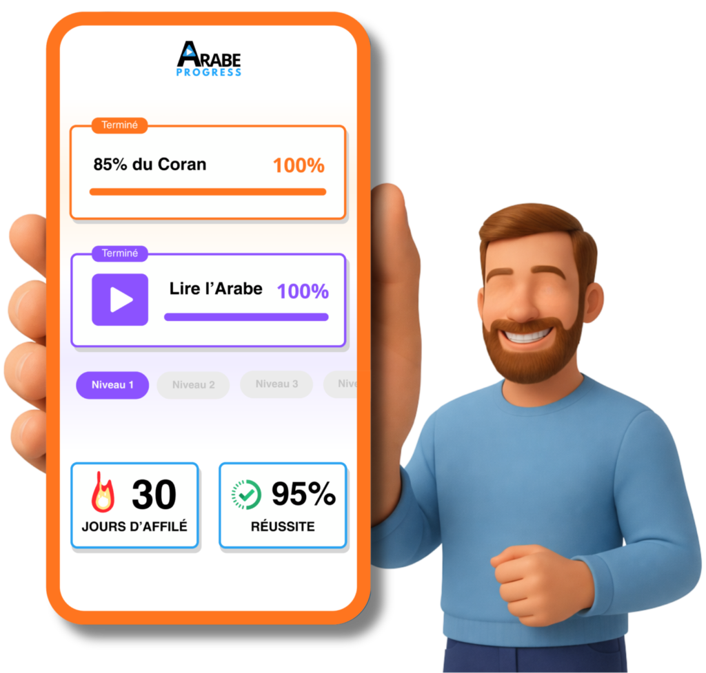 Application ArabeProgress utilisée par des milliers de débutants pour apprendre l’arabe et Apprendre l’Arabe du Coran en 30 jours